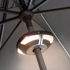 Outlet Parasol Wireless Speaker Speakers | Parasol Spares
